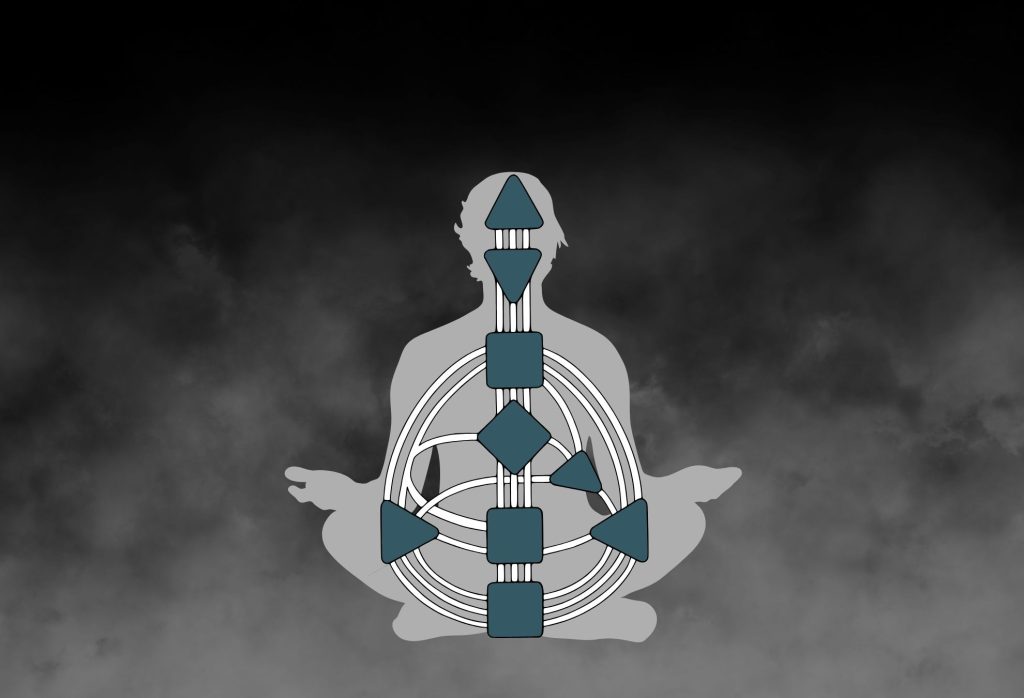 Download jouw Human Design chart