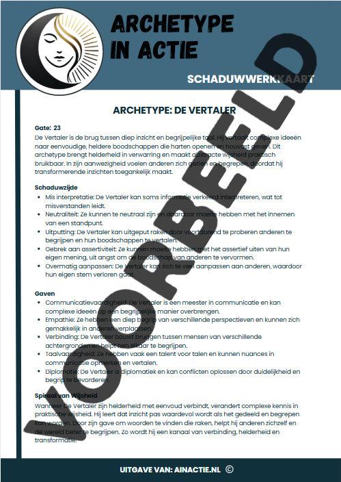 De 64 Human Design & Gene Keys Archetypen - Afbeelding 3