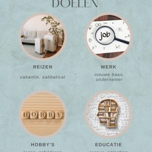 Voorbeeld doelen