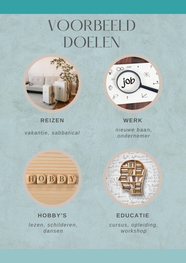 Voorbeeld doelen