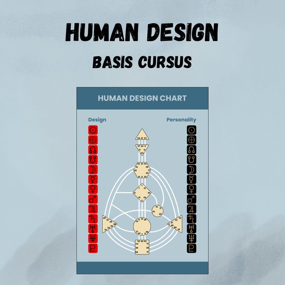 Human Design Basis cursus